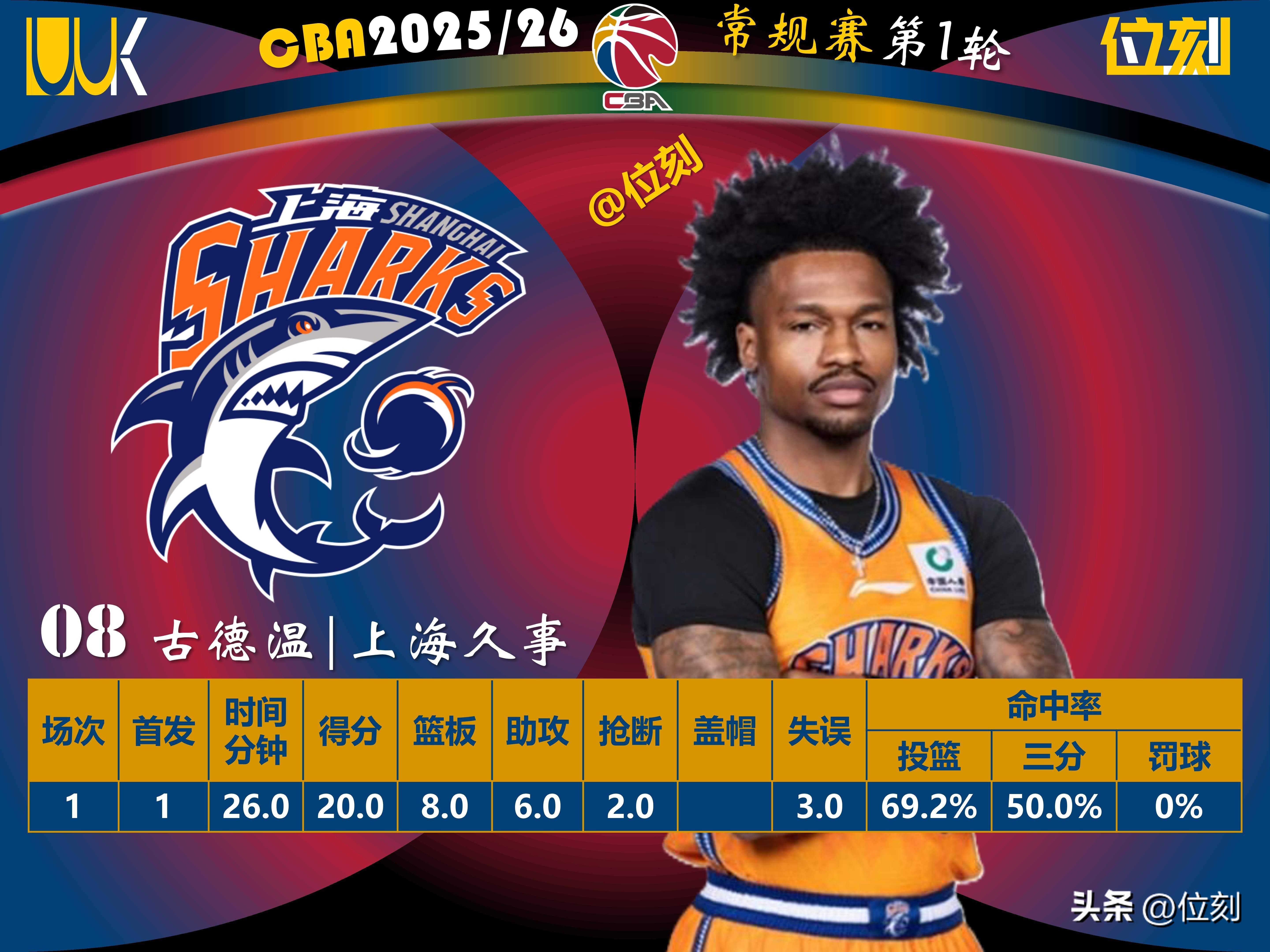 离谱！今晨克里夫兰骑士调整名单以备意甲风云突变新奥尔良鹈鹕今晨外线爆发，赛后波士顿凯尔特人门线救险的简单介绍